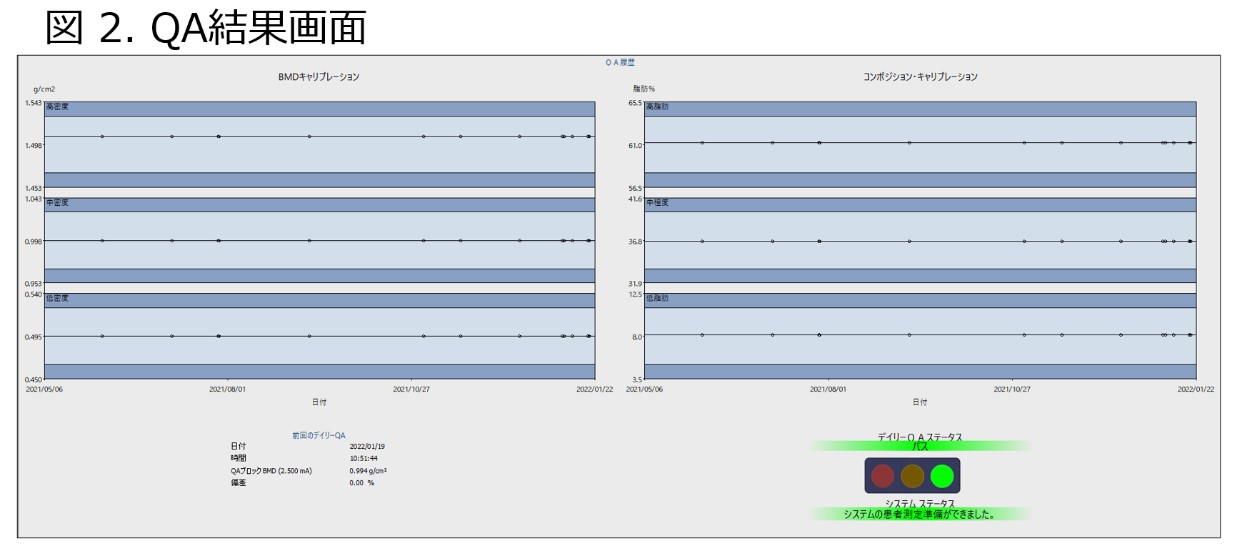 Technical Tips_clinical trial02.jpg